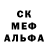 APVP крисы CK Tommy 838